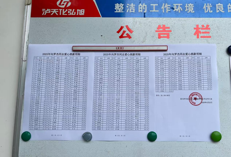 病魔無情、人間有愛---弘旭公司工會組織“愛心匯聚，齊心同行”捐款慰問活動(圖1)